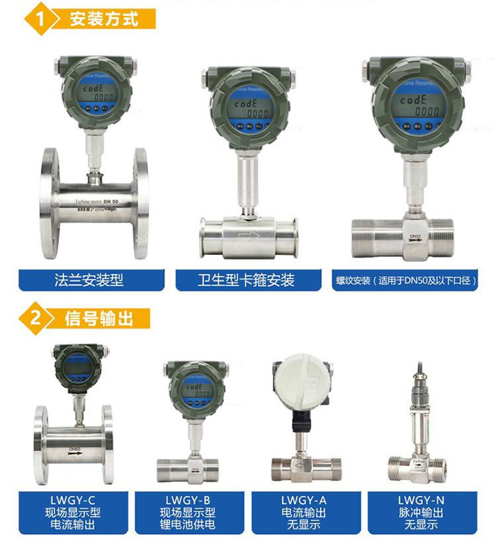 消防黄色在线观看国产麻豆传感器分类图