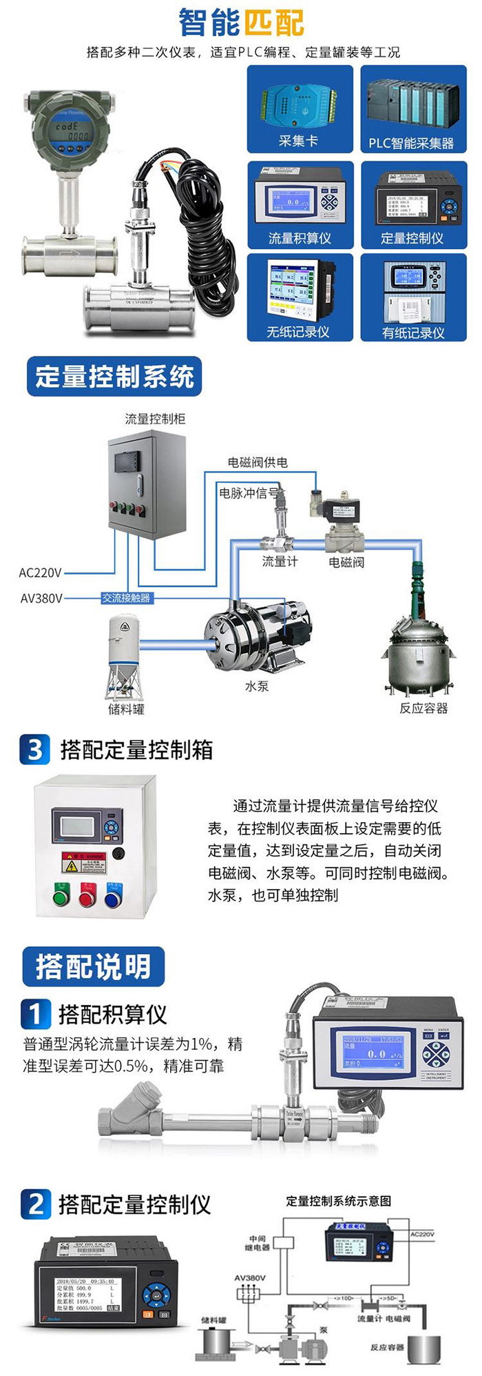 消防黄色在线观看国产麻豆匹配定量控制系统图