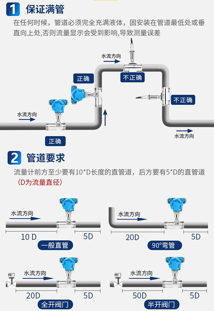 消防黄色在线观看国产麻豆管道安装要求图