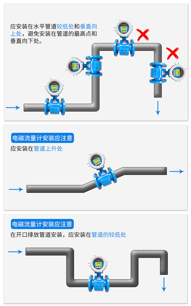 灌溉黄色在线观看国产麻豆正确安装方式图